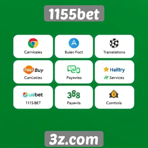 Metodologias de pagamento aceitas na 1155bet